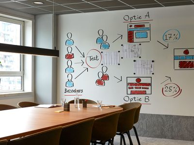 writable whiteboards