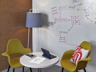 Writable-Whiteboard-Wall-Glass-Coverings-lagos-nigeria